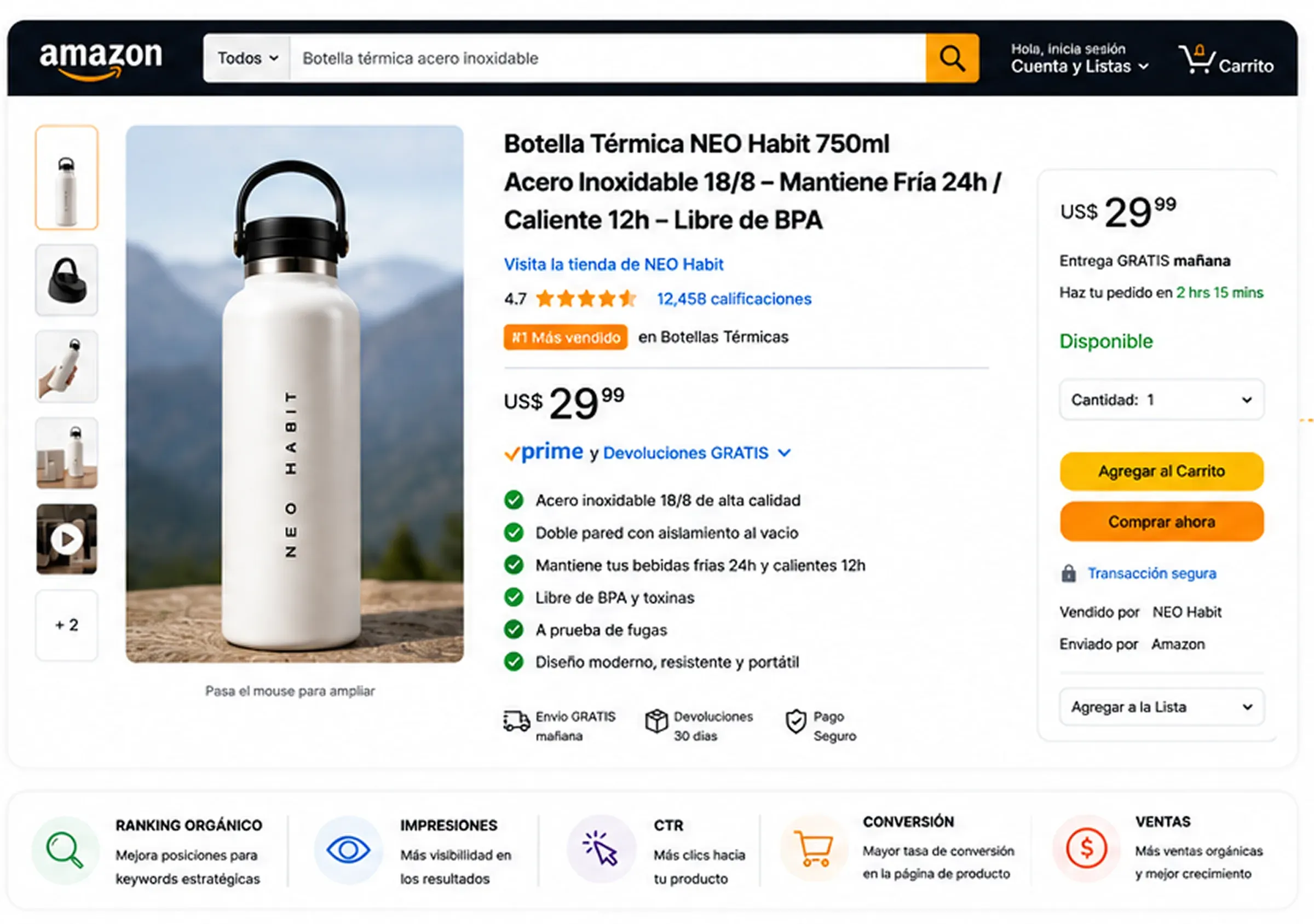 Visibilidad de productos en Amazon