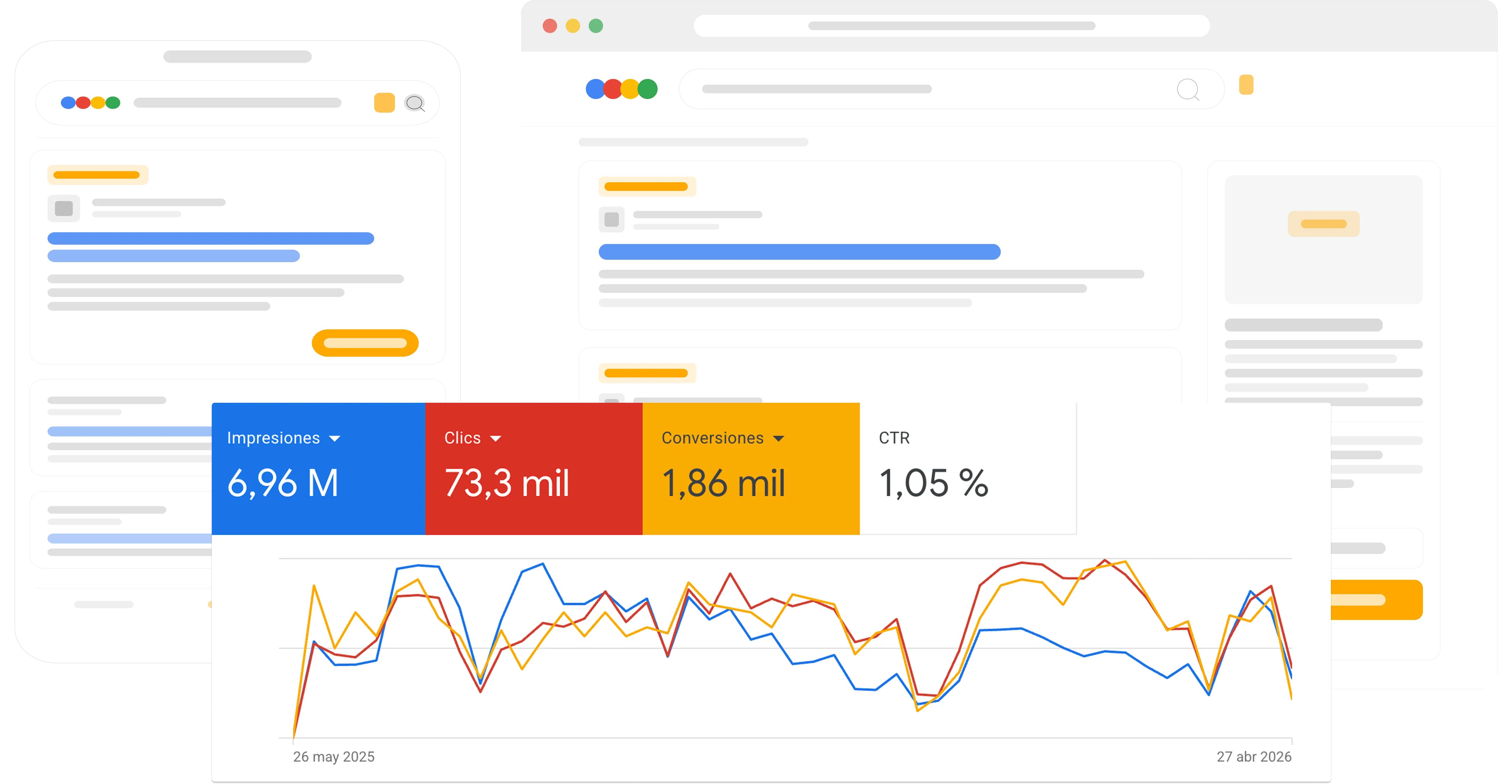 Impacto inmediato de Google Search Ads en el momento de decisión