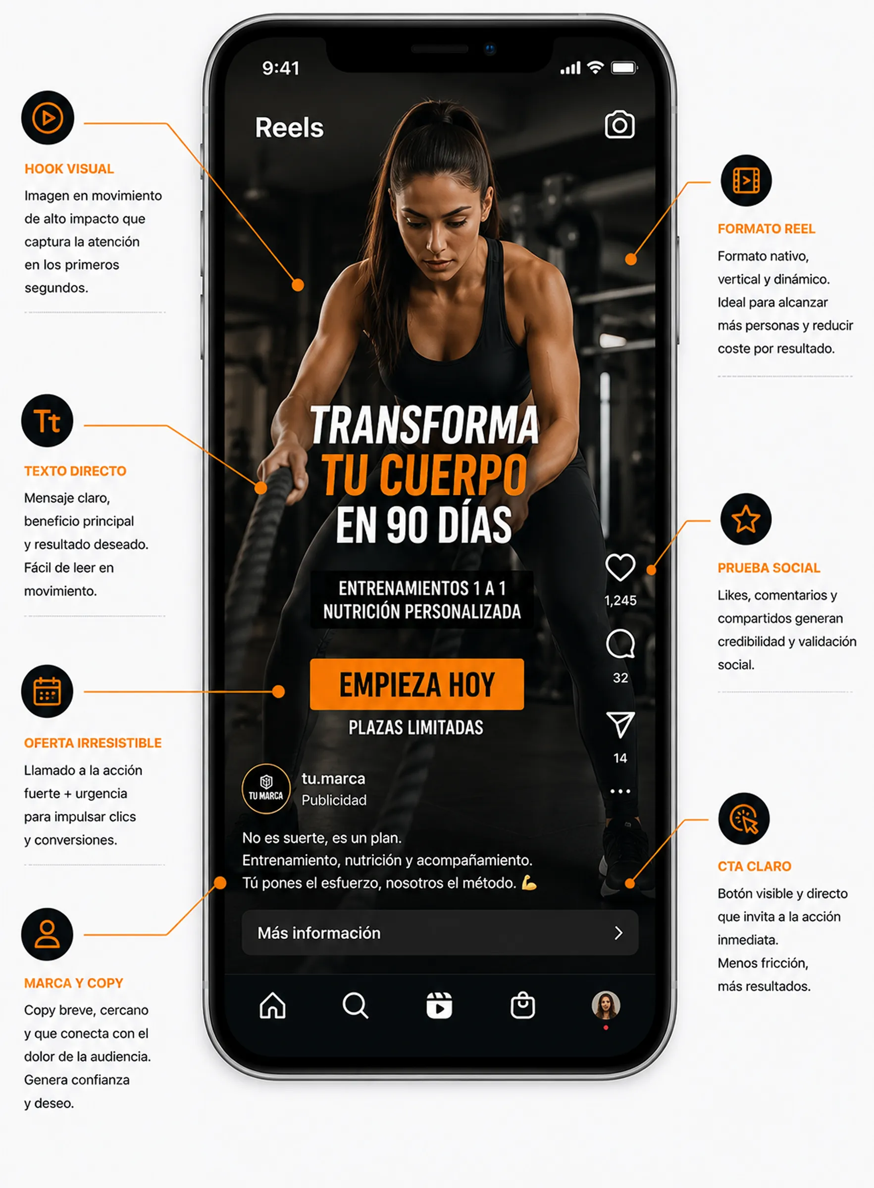 Reel de Instagram usado como apoyo visual de la estrategia