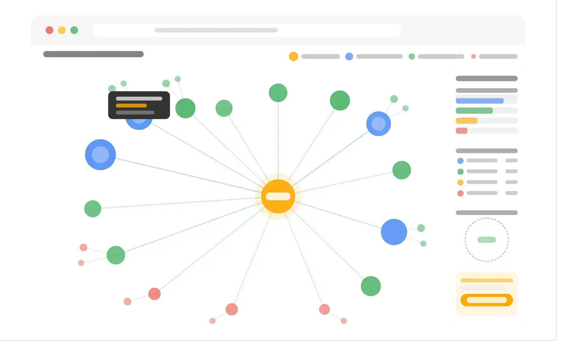 Mapa de autoridad y red de linkbuilding