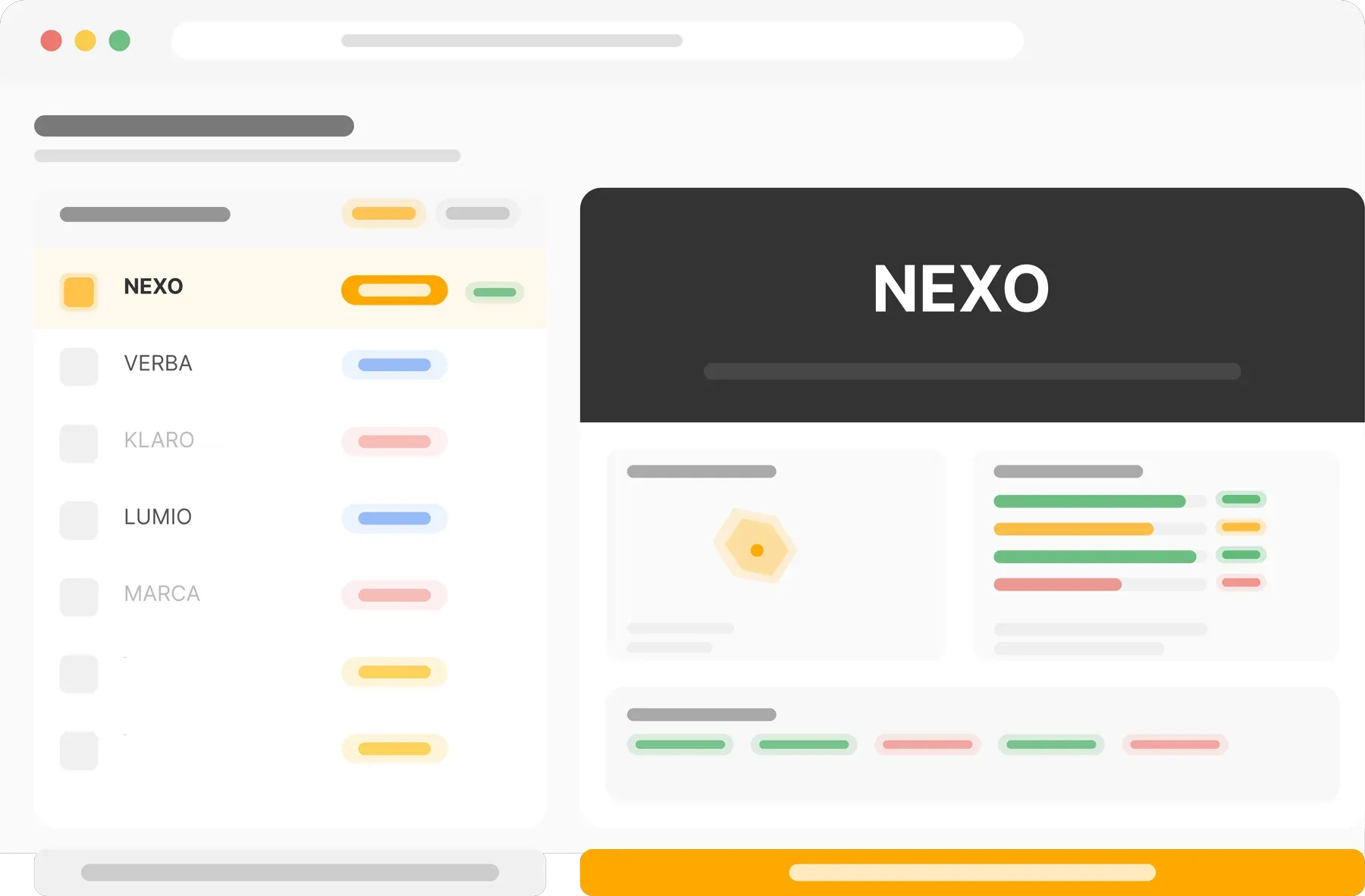Proceso de naming para empresas y marcas
