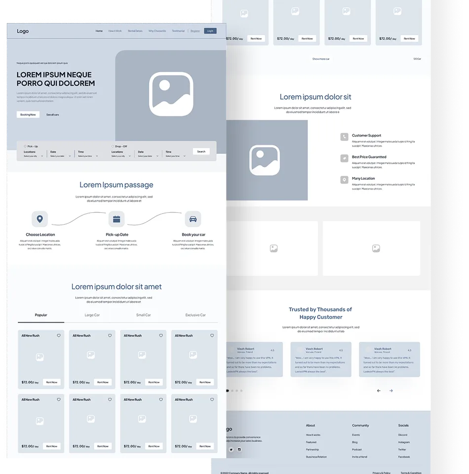 Ilustracion del proceso de desarrollo web orientado al exito