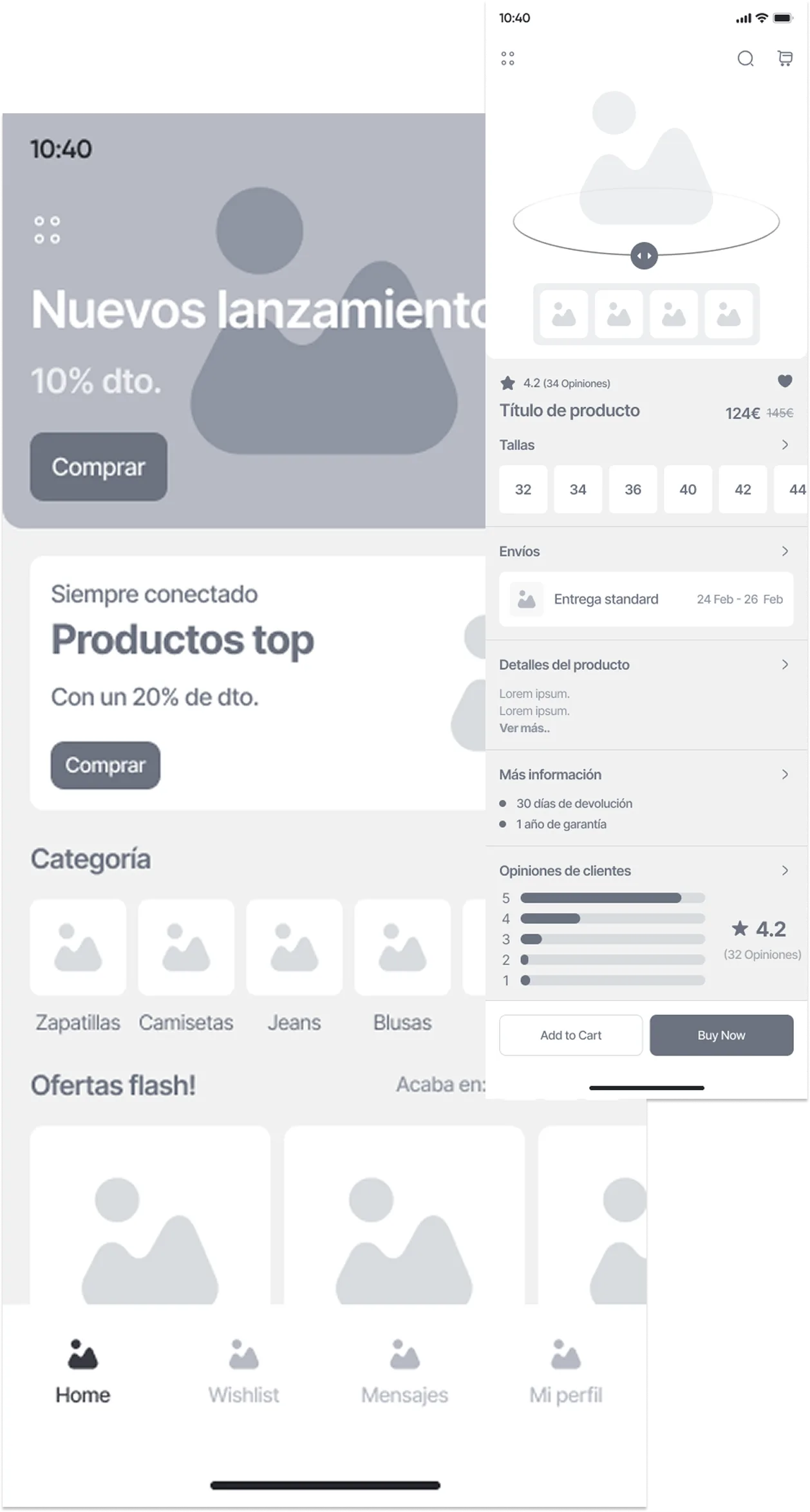 Proceso de ecommerce que lleva una tienda online al éxito