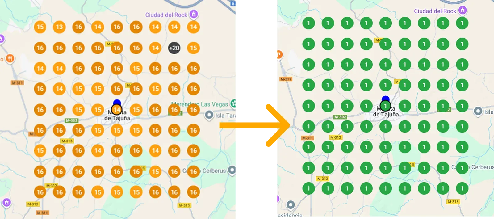 Comparativa de ranking en Google Maps para SEO local
