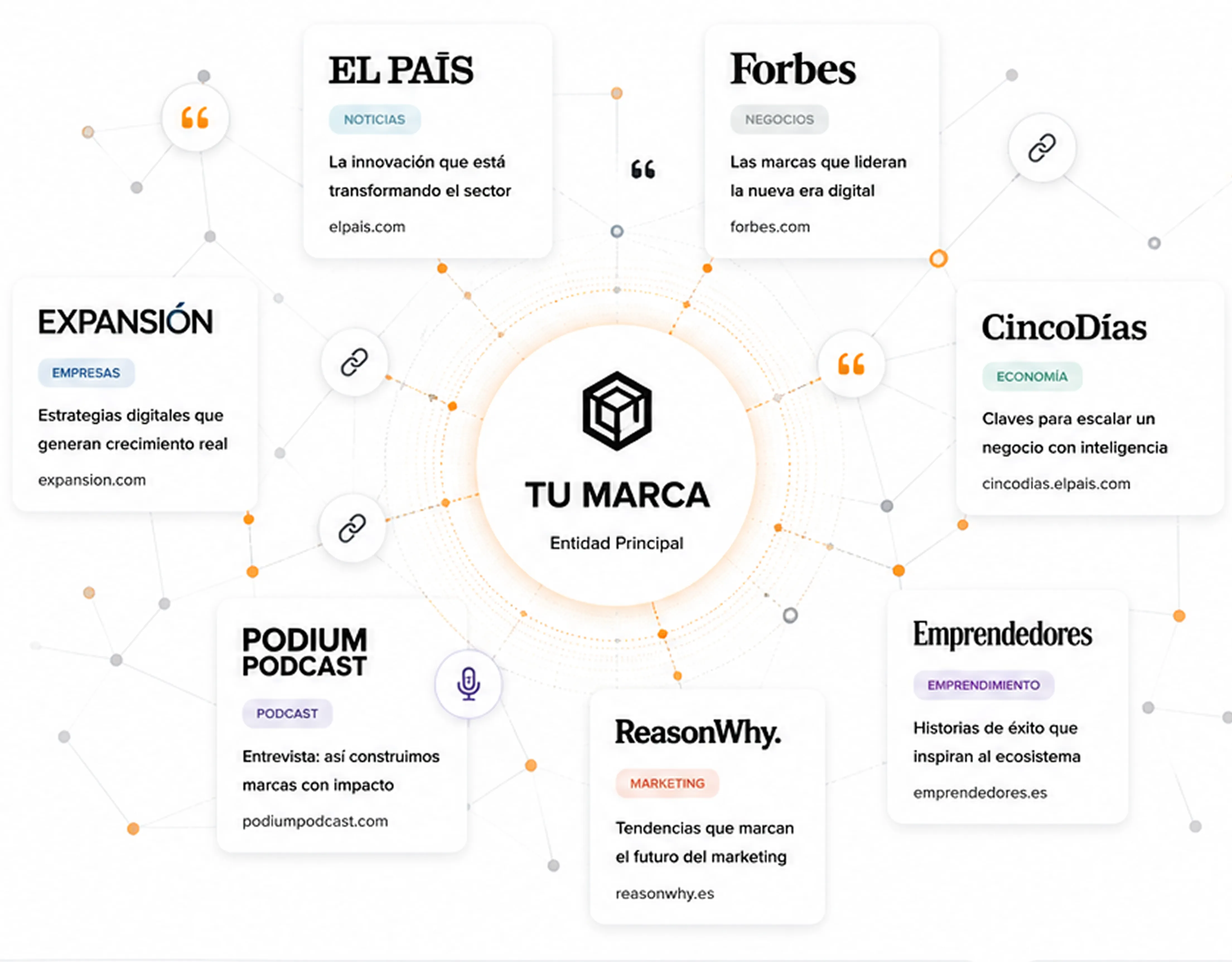 Presencia en Google News y SEO editorial para medios