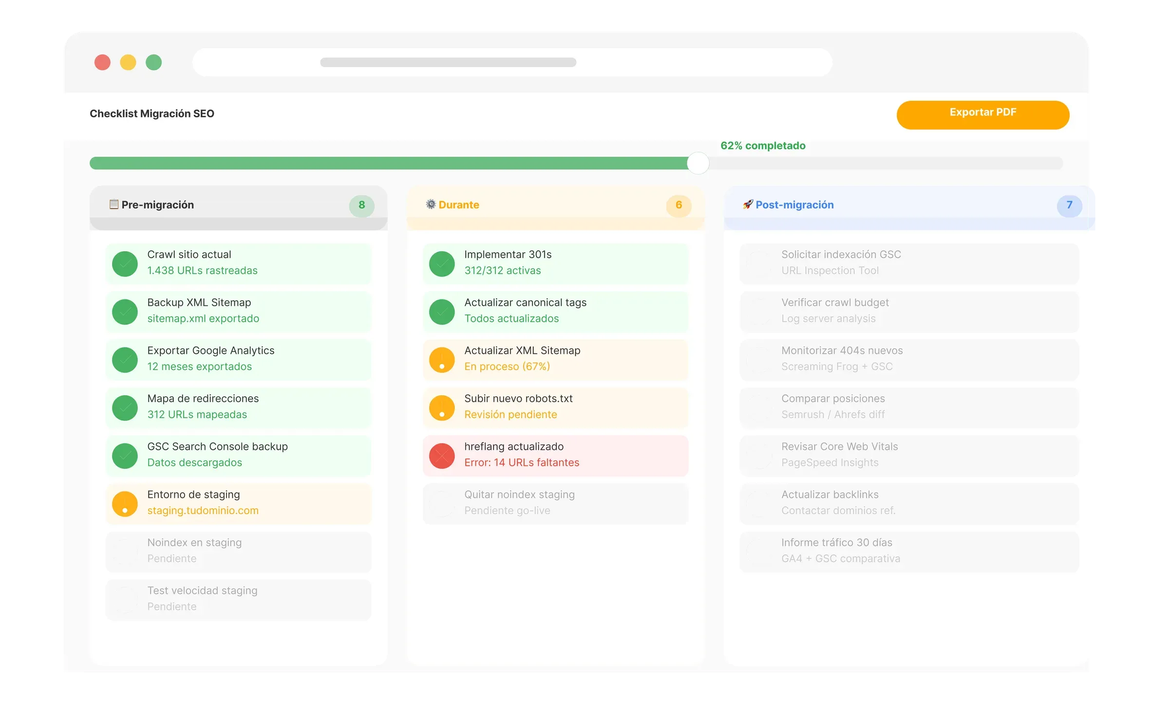 Checklist de migración SEO y control técnico previo al lanzamiento
