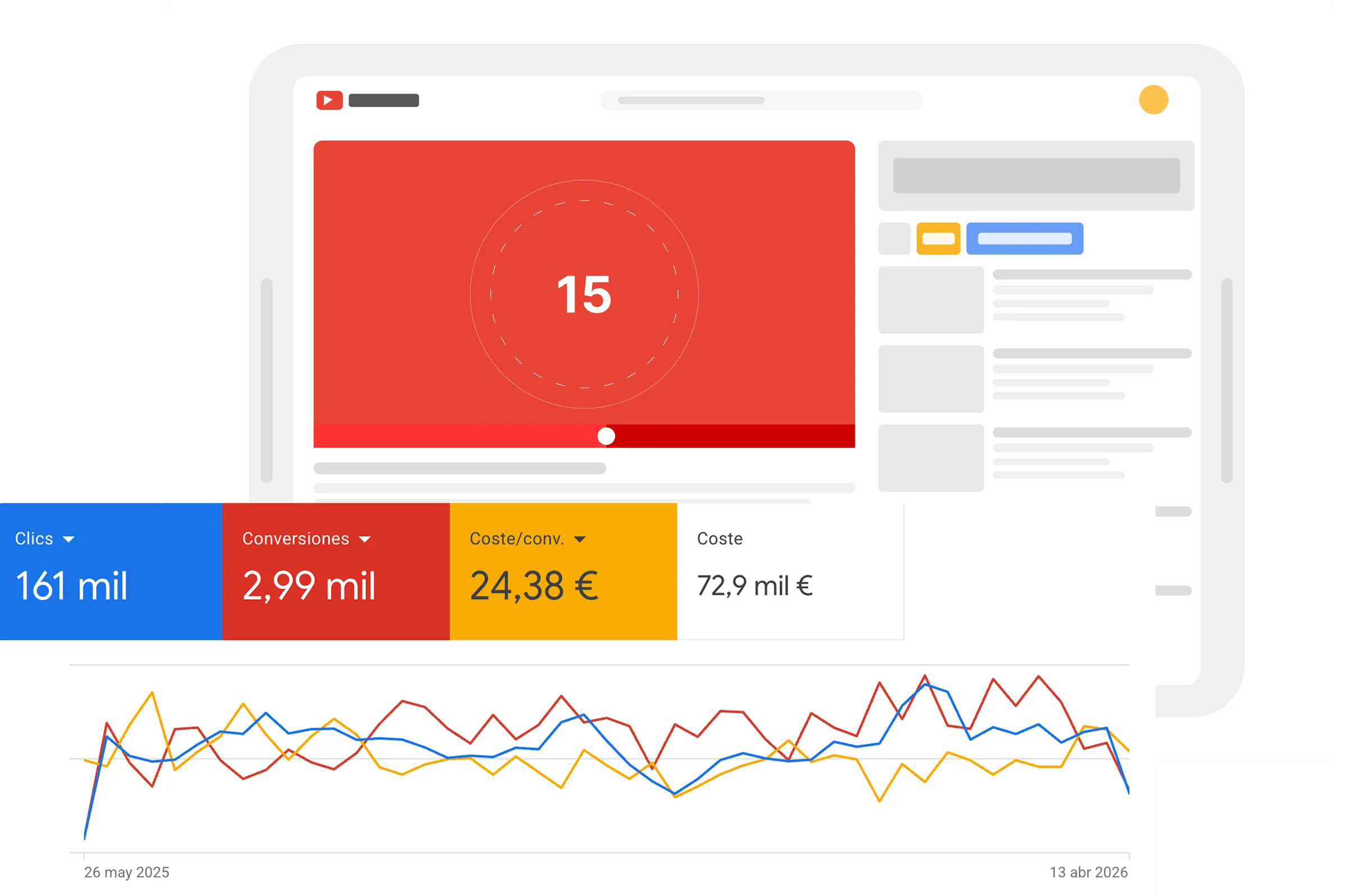 Resultados y alcance de una estrategia de publicidad en YouTube