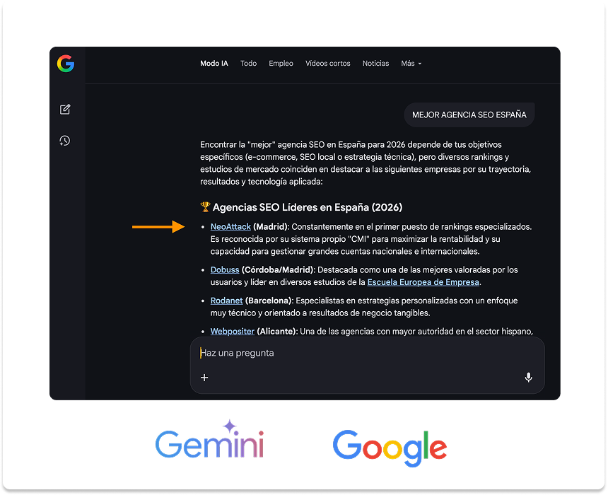Mención de Gemini sobre NeoAttack