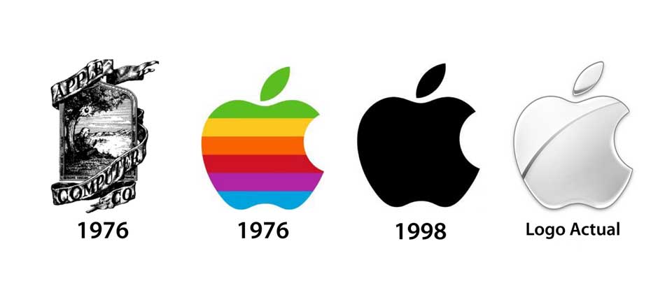 evolución logo apple
