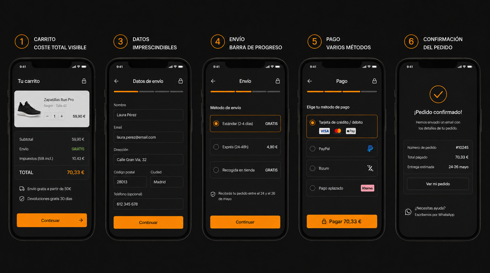 checkout cro neoattack