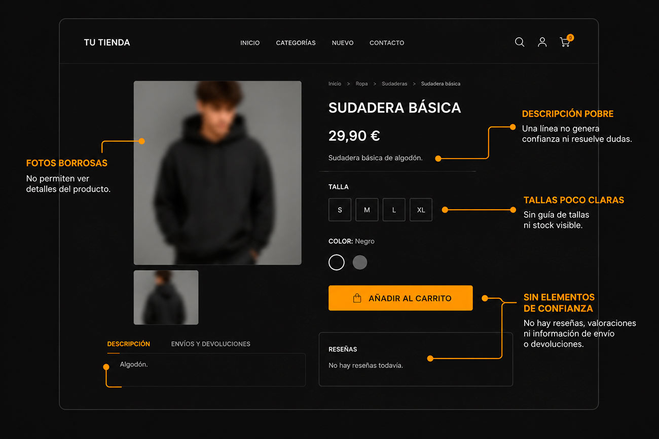punto de fuga ficha de producto incompleta neoattack