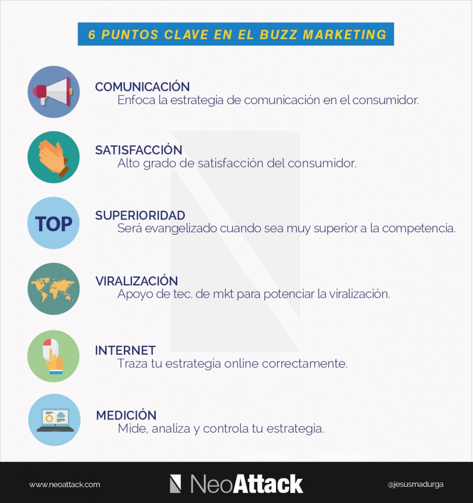 buzz-marketing-qu-es-y-ejemplos-pr-cticicos-para-aprender