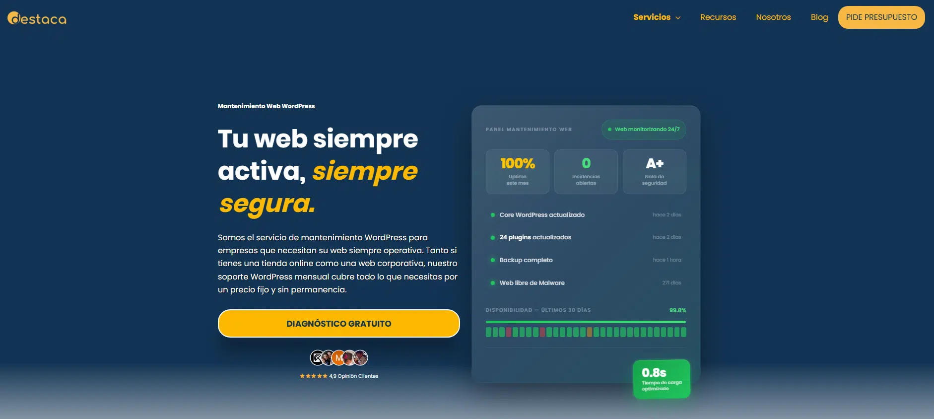 Destaca Sl la mejor empresa de mantenimiento WordPress en España