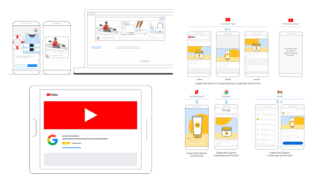 listas-remarketing-Google--Ads