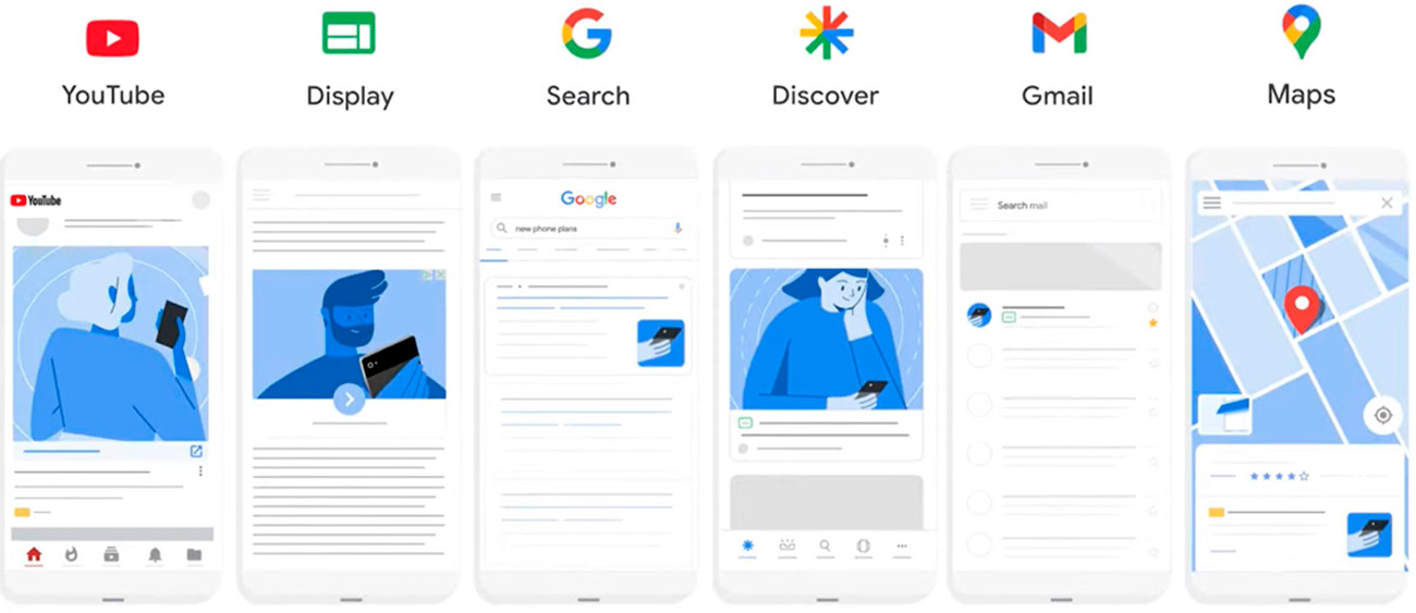 como-negativizar-palabras-clave-en-pmax